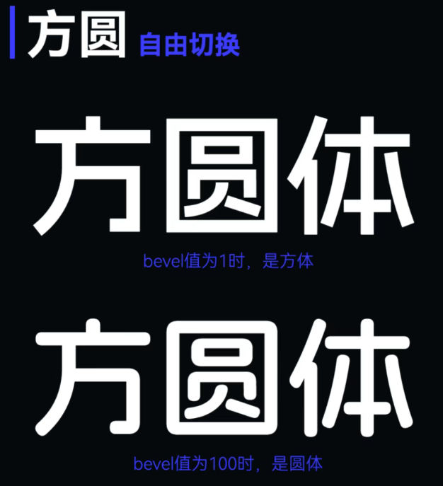 图片[2]-汇聚全球顶尖设计资源灵感库阿里妈妈方圆体免费可商用中文字体下载-汇聚全球顶尖设计资源灵感库仓鼠设计灵感库