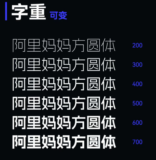 图片[3]-汇聚全球顶尖设计资源灵感库阿里妈妈方圆体免费可商用中文字体下载-汇聚全球顶尖设计资源灵感库仓鼠设计灵感库